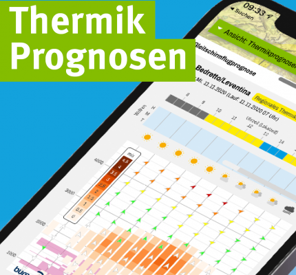Neue Webseite: burnair Map Thermikprognosen